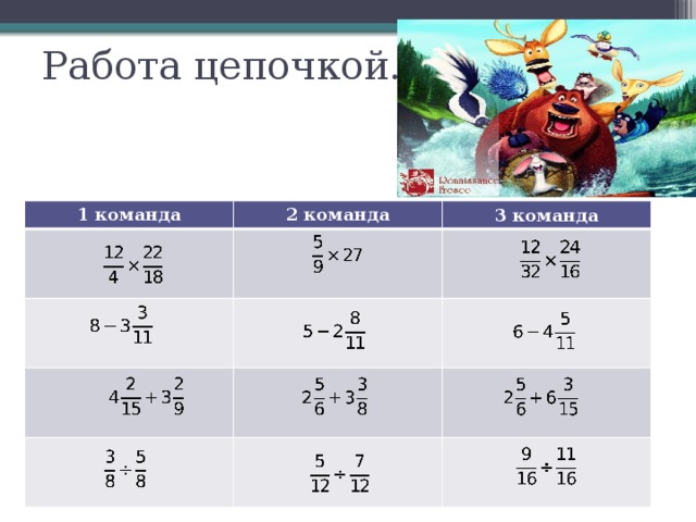 Работа цепочкой. 1 команда 2 команда 3 команда