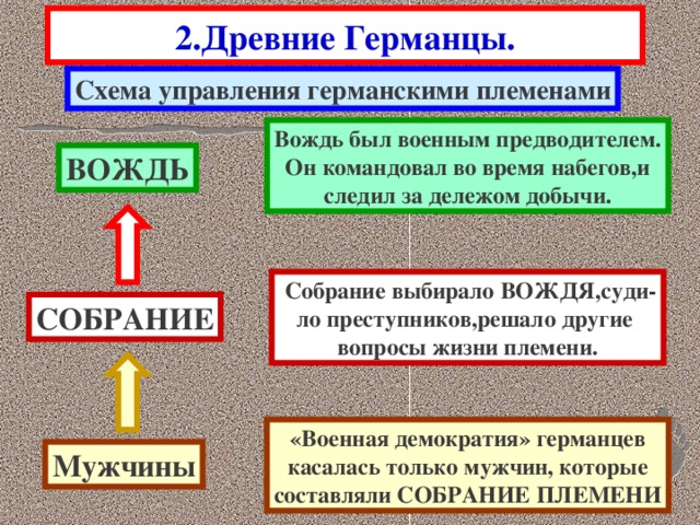 Кто из соседей римской империи становятся самыми опасными врагами империи в первые века нашей эры. Смотреть фото Кто из соседей римской империи становятся самыми опасными врагами империи в первые века нашей эры. Смотреть картинку Кто из соседей римской империи становятся самыми опасными врагами империи в первые века нашей эры. Картинка про Кто из соседей римской империи становятся самыми опасными врагами империи в первые века нашей эры. Фото Кто из соседей римской империи становятся самыми опасными врагами империи в первые века нашей эры