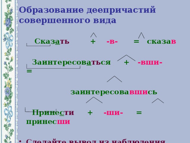 Образование деепричастий совершенного вида   Сказ а ть +  -в-  = сказа в   Заинтересов а ть ся + -вши- =   заинтересова вши сь   Прине с ти + -ши- = принес ши  Сделайте вывод из наблюдения 