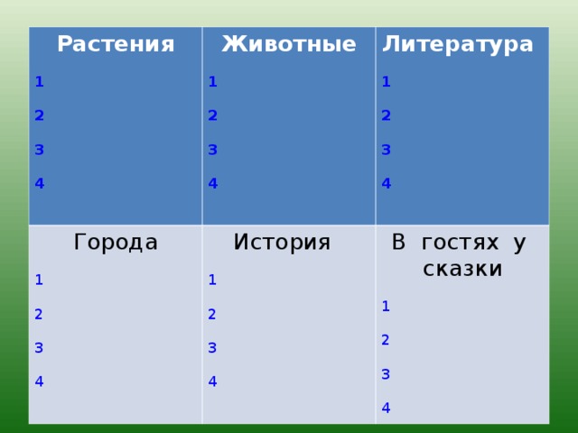 Растения  1  2  3  4 Животные  1  2  3   4 Города 1 2 3 4 Литература  1  2  3  4 История 1 2 3 4 В гостях у сказки 1 2 3 4 