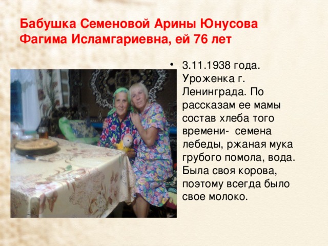 Бабушка Семеновой Арины Юнусова  Фагима Исламгариевна, ей 76 лет 3.11.1938 года. Уроженка г. Ленинграда. По рассказам ее мамы состав хлеба того времени- семена лебеды, ржаная мука грубого помола, вода. Была своя корова, поэтому всегда было свое молоко. 