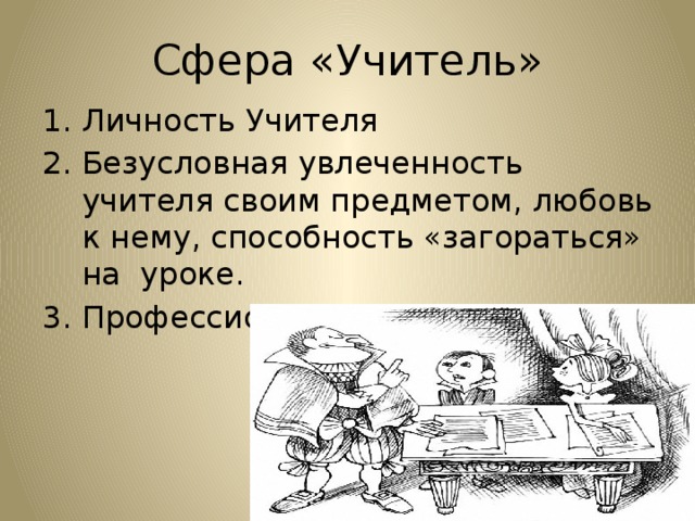 Сфера «Учитель» Личность Учителя Безусловная увлеченность учителя своим предметом, любовь к нему, способность «загораться» на уроке. Профессионализм преподавания. 