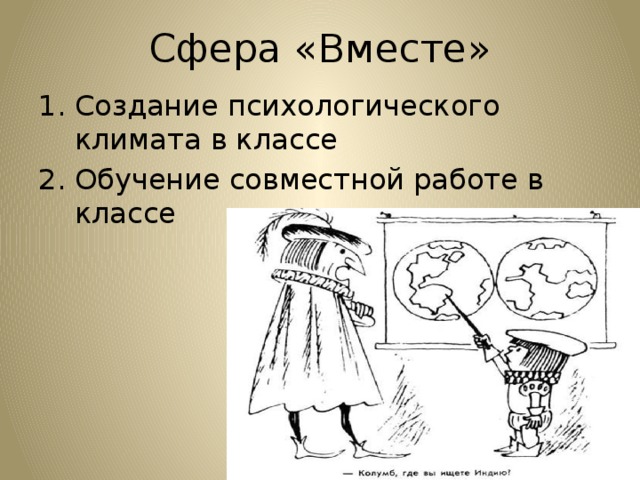 Сфера «Вместе» Создание психологического климата в классе Обучение совместной работе в классе 