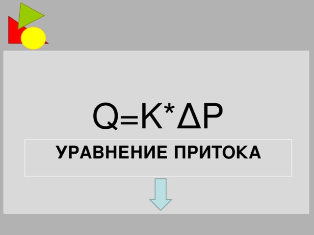 Q=K*ΔP УРАВНЕНИЕ ПРИТОКА 