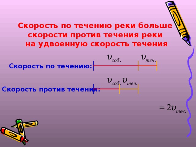 Скорость по течению и против течения формулы