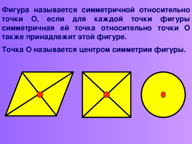 Фигура называется симметричной относительно точки О, если для каждой точки фигуры симметричная ей точка относительно точки О также принадлежит этой фигуре. Точка О называется центром симметрии фигуры. 