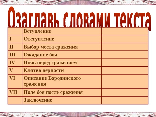 Вступление I Отступление II Выбор места сражения III IV Ожидание боя Ночь перед сражением V Клятва верности VI Описание Бородинского сражения VII Поле боя после сражения Заключение 