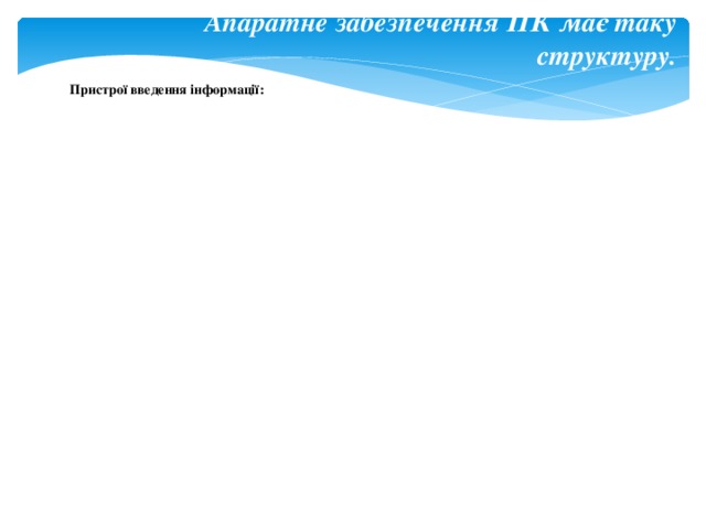 Апаратне забезпечення ПК має таку структуру. Пристрої введення інформації: тексту місця вказівки мультимедіа процесор; співпроцесор тексту мультимедіа: модем; мережева плата. внутрішня: зовнішня: Пристрої введення інформації: