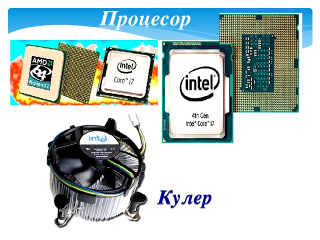Процесор Кулер