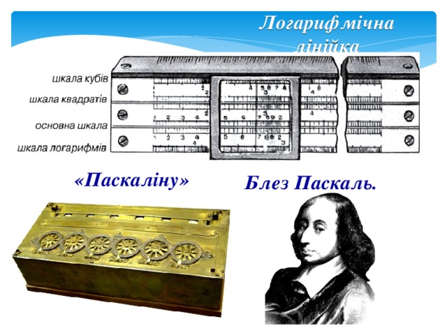 Логарифмічна лінійка «Паскаліну» Блез Паскаль.