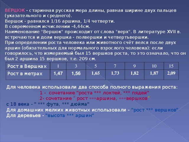 ВЕРШОК - старинная русская мера длины, равная ширине двух пальцев (указательного и среднего). Вершок - равнялся 1/16 аршина, 1/4 четверти. В современном исчислении -4,44см. Наименование 