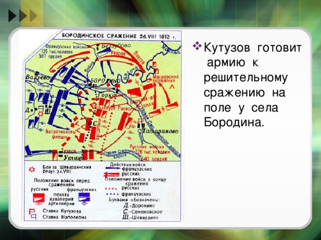 Кутузов готовит армию к решительному сражению на поле у села Бородина. 