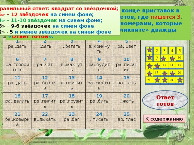 Правильный ответ: квадрат со звёздочкой; «5» – 12 звёздочек на синем фоне; « 4» – 11-10 звёздочек на синем фоне; «3» – 9-6 звёздочек на синем фоне « 2 » - 5  и менее звёздочек на синем фоне Подумайте, з или с надо писать на конце приставок в данных примерах . Выберите 12 ответов, где пишется З . «Кликните» на квадратиках с теми номерами, которые вы выбрали. Завершив задание, «кликните» дважды « Ответ готов ». 1 ра..дать 2 6 ..дать ра..говори 7 11 3 4 12 ..бегать ра..чёт ра..дать ться 16 8 в..крикнуть ра..борчив 21 в..махнуть 13 9 17 5 ра..делить 22 бе..козырка ра..пилить 14 ра..цвет ра..будить в..помнить 10 18 в..дыхать ра..сказать ра..грузить 15 23 19 ра..писание ра..бить во..петь ра..бег 24 20 ..писать ..жать 25 во..глас 1 2 4 5 3 6 7 8 9 10 15 14 13 12 11 17 16 18 19 20 23 24 21 22 25 Ответ готов К содержанию