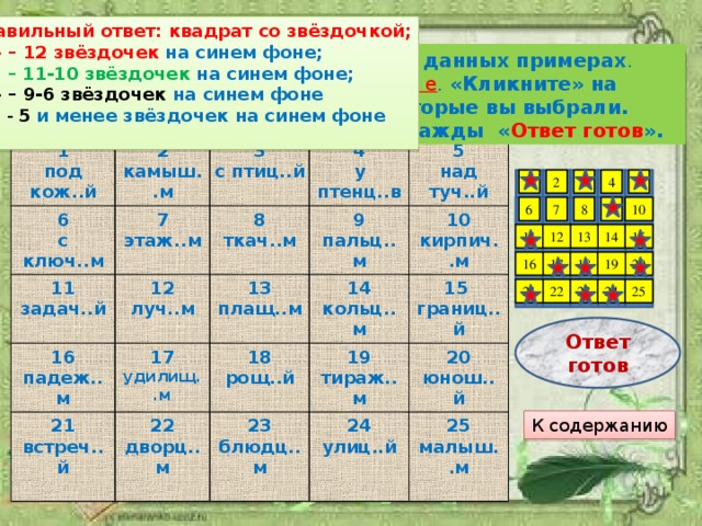 Правильный ответ: квадрат со звёздочкой; «5» – 12 звёздочек на синем фоне; « 4» – 11-10 звёздочек на синем фоне; «3» – 9-6 звёздочек на синем фоне « 2 » - 5  и менее звёздочек на синем фоне Подумайте, е или о надо писать в данных примерах . Выберите 12 ответов, где пишется е . «Кликните» на квадратиках с теми номерами, которые вы выбрали. Завершив задание, «кликните» дважды « Ответ готов ». 1 2 под кож..й 6 камыш..м с ключ..м 7 3 11 4 этаж..м с птиц..й задач..й 12 16 8 у птенц..в луч..м 13 ткач..м 9 5 падеж..м 17 21 плащ..м над туч..й пальц..м 22 встреч..й 14 удилищ..м 10 18 дворц..м кольц..м 19 рощ..й 23 15  кирпич..м тираж..м блюдц..м 24 границ..й 20 улиц..й 25 юнош..й малыш..м 2 3 5 4 1 7 10 9 8 6 14 12 11 13 15 16 17 19 20 18 24 25 23 21 22 Ответ готов К содержанию