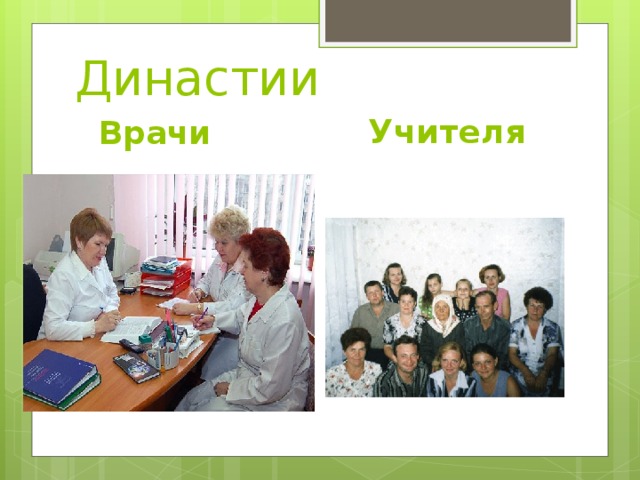 Проект семейные династии