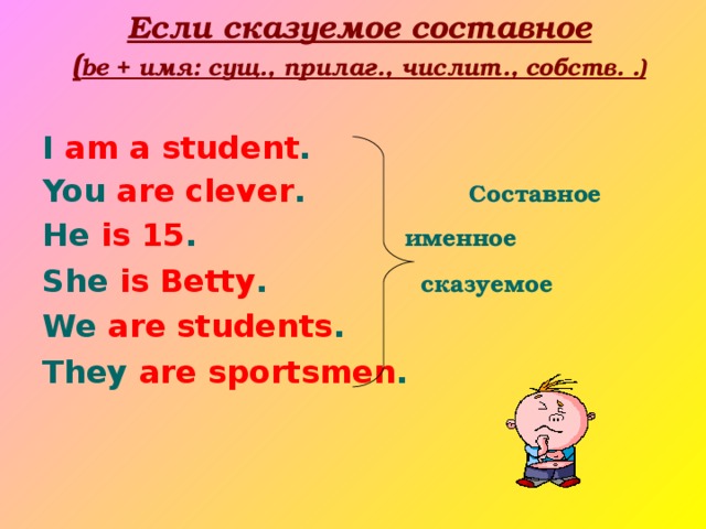 Если сказуемое составное  ( be + имя: сущ., прилаг., числит., собств. .) I am  a student .   You are clever .  Составное He is 15 .  именное She is Betty .  сказуемое  We are students . They are sportsmen . 