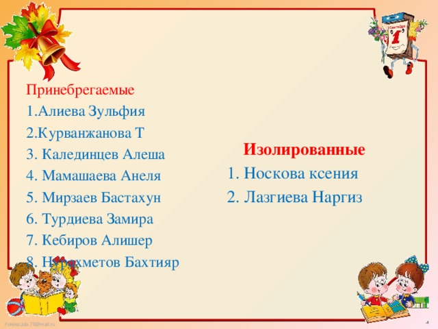  Изолированные Принебрегаемые 1.Алиева Зульфия 1. Носкова ксения 2.Курванжанова Т 2. Лазгиева Наргиз 3. Калединцев Алеша 4. Мамашаева Анеля 5. Мирзаев Бастахун 6. Турдиева Замира 7. Кебиров Алишер 8. Нурахметов Бахтияр 