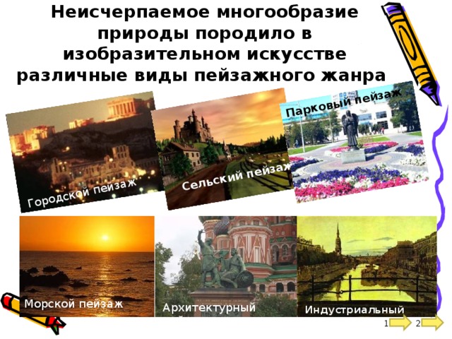 Городской пейзаж Сельский пейзаж Парковый пейзаж Неисчерпаемое многообразие природы породило в изобразительном искусстве различные виды пейзажного жанра Морской пейзаж Архитектурный пейзаж Индустриальный пейзаж 2 1 