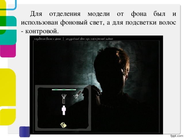   Для отделения модели от фона был и использован фоновый свет, а для подсветки волос - контровой. 