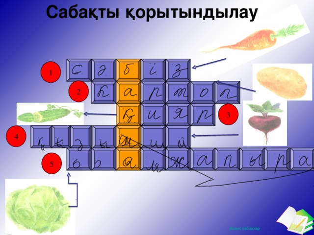Сабақты қорытындылау 1 2 3 4 5 