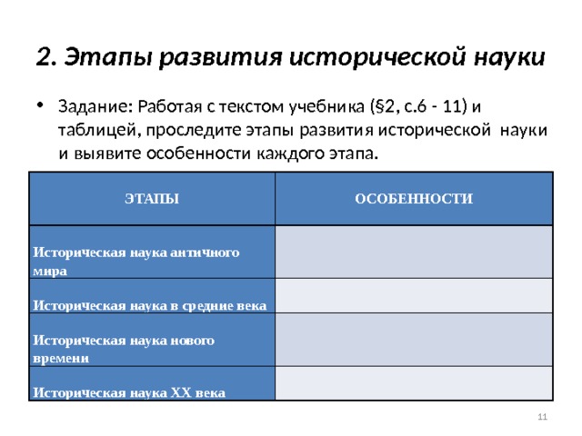 2. Этапы развития исторической науки Задание: Работая с текстом учебника (§2, с.6 - 11) и таблицей, проследите этапы развития исторической науки и выявите особенности каждого этапа.       ЭТАПЫ ОСОБЕННОСТИ Историческая наука античного мира       Историческая наука в средние века     Историческая наука нового времени     Историческая наука XX века    