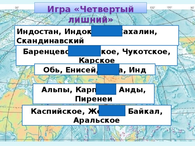 Обобщающий урок по евразии презентация