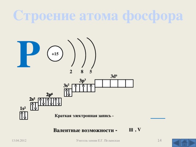 Строение атома фосфора 9 Строение атома фосфора 9