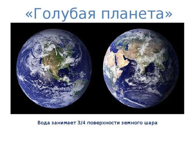 «Голубая планета» Вода занимает 3/4 поверхности земного шара 