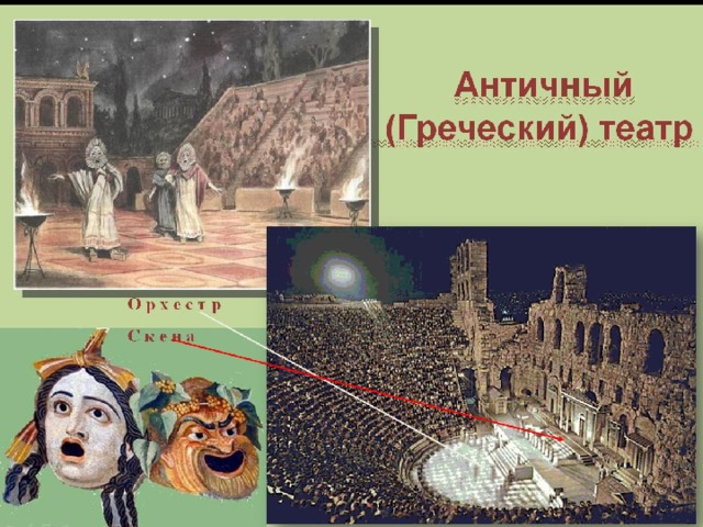 Античный (Греческий) театр  Парфенон О р х е с т р С к е н а  