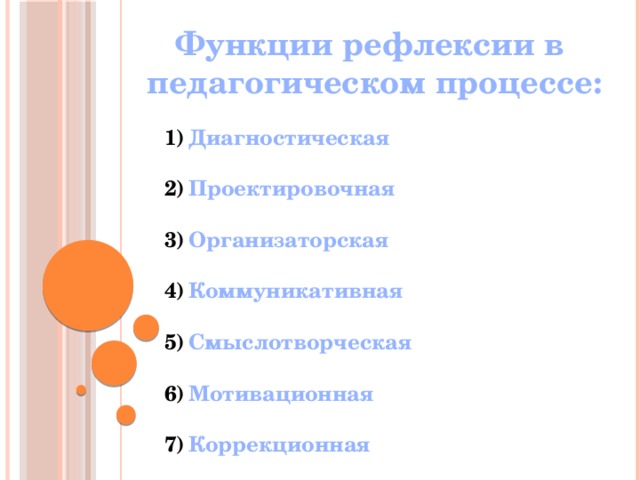 Функции рефлексии в педагогическом процессе: Диагностическая  Проектировочная  Организаторская  Коммуникативная  Смыслотворческая  Мотивационная  Коррекционная 