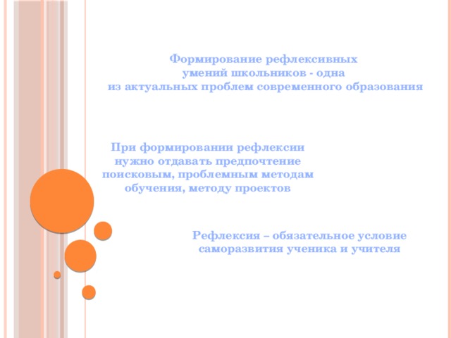 Формирование рефлексивных умений школьников - одна  из актуальных проблем современного образования При формировании рефлексии нужно отдавать предпочтение поисковым, проблемным методам обучения, методу проектов Рефлексия – обязательное условие саморазвития ученика и учителя 