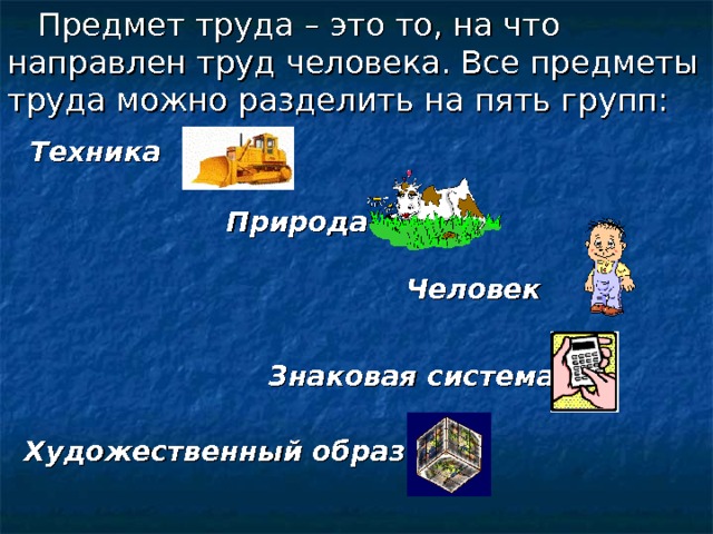  Предмет труда – это то, на что направлен труд человека. Все предметы труда можно разделить на пять групп: Техника Природа Человек Знаковая система Художественный образ 