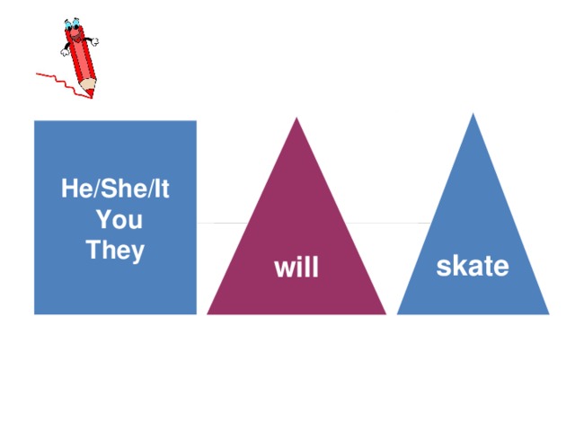 skate will He/She/It  You They 