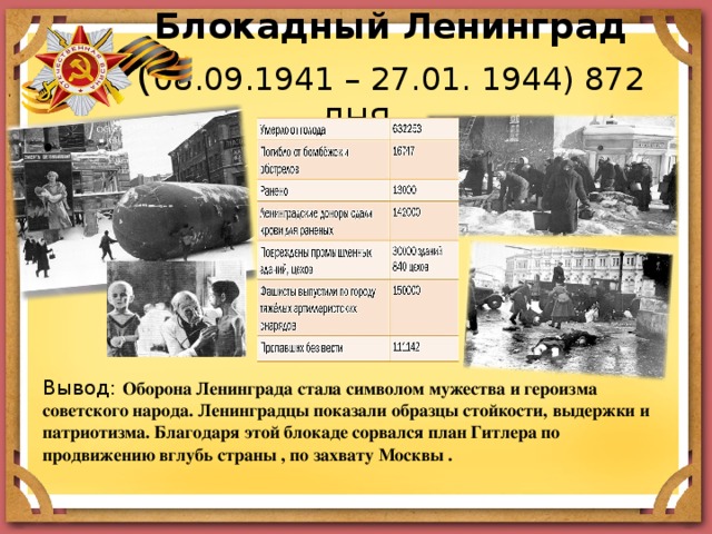 Выпишите в часть схемы те испытания которые выпали на долю ленинградцев