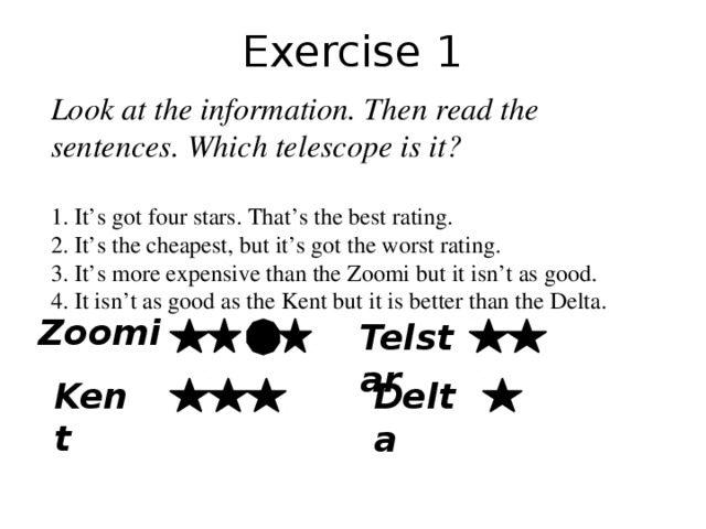 Exercise 1 Look at the information. Then read the sentences. Which telescope is it? 1. It’s got four stars. That’s the best rating. 2. It’s the cheapest, but it’s got the worst rating. 3. It’s more expensive than the Zoomi but it isn’t as good. 4. It isn’t as good as the Kent but it is better than the Delta. Zoomi Telstar Kent Delta 