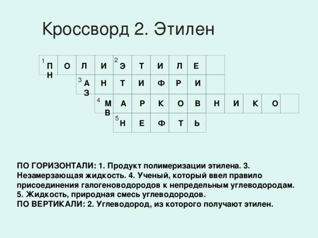 П О Л И Э Т И Л Е Н А Н Т И Ф Р И З М А Р К О В Н И К О В Н Е Ф Т Ь ПО ГОРИЗОНТАЛИ: 1. Продукт полимеризации этилена. 3. Незамерзающая жидкость. 4. Ученый, который ввел правило присоединения галогеноводородов к непредельным углеводородам. 5. Жидкость, природная смесь углеводородов. ПО ВЕРТИКАЛИ: 2. Углеводород, из которого получают этилен. 