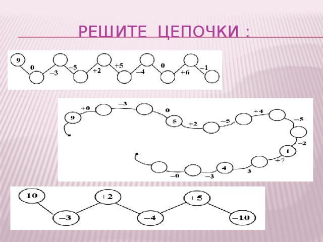 Решите цепочки : 