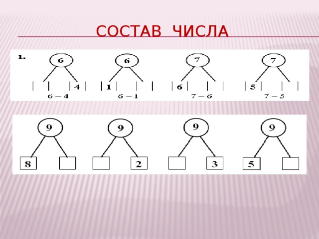 СОСТАВ ЧИСЛА 