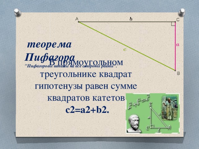   теорема Пифагора 