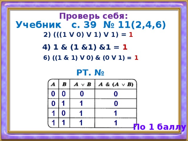 Проверь себя:  Учебник с. 39 № 11(2,4,6)  2) (((1 V 0) V 1) V 1) = 1   4) 1 & (1 &1) &1 = 1   6) ((1 & 1) V 0) & (0 V 1) = 1   РТ. № 83(б) По 1 баллу 