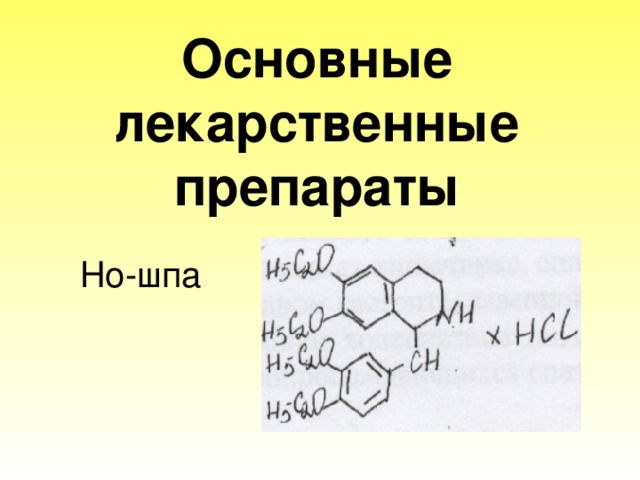 Основные лекарственные препараты Но-шпа