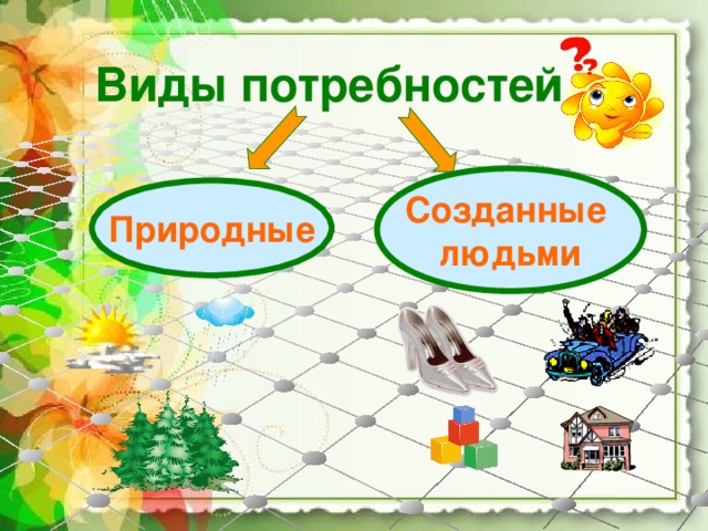 Проект чему учит экономика 3 класс окружающий мир