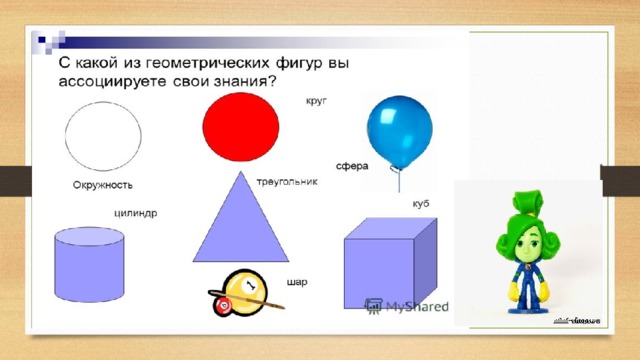 Построение геометрических фигур в текстовом редакторе. Применение геометрических