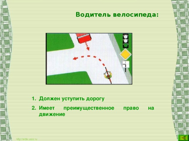 Водитель велосипеда: Должен уступить дорогу Имеет преимущественное право на движение  