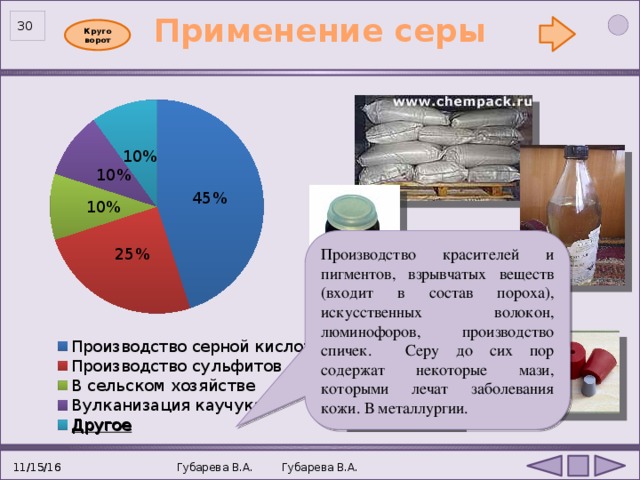 Применение серы 28 Круго ворот Производство красителей и пигментов, взрывчатых веществ (входит в состав пороха), искусственных волокон, люминофоров, производство спичек. Серу до сих пор содержат некоторые мази, которыми лечат заболевания кожи. В металлургии. Другое  11/15/16 Губарева В.А. 11/15/16 Губарева В.А. 28 