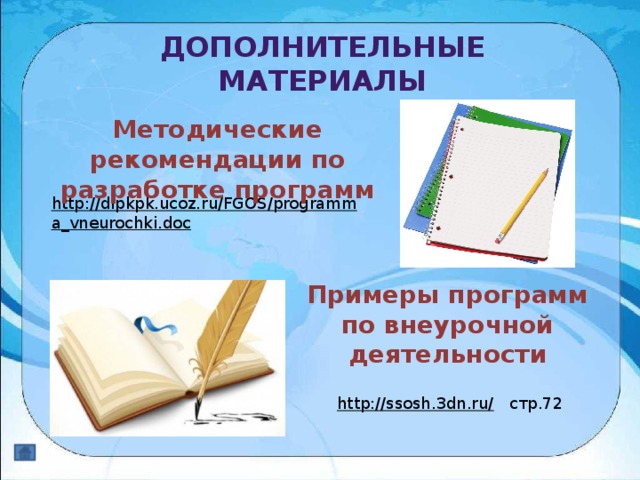 Дополнительные материалы Методические рекомендации по разработке программ http://dipkpk.ucoz.ru/FGOS/programma_vneurochki.doc  Примеры программ по внеурочной деятельности http://ssosh.3dn.ru/  стр.72 