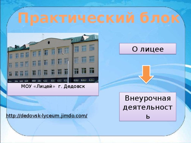Практический блок О лицее МОУ «Лицей» г. Дедовск Внеурочная деятельность http://dedovsk-lyceum.jimdo.com/  