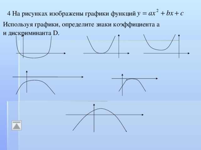 Графики функции 7 8 класс