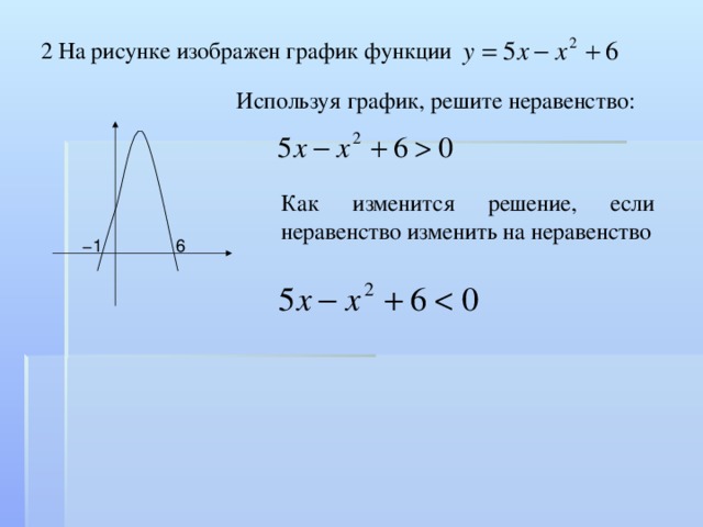 2 На рисунке изображен график функции Используя график, решите неравенство: Как изменится решение, если неравенство изменить на неравенство − 1 6 