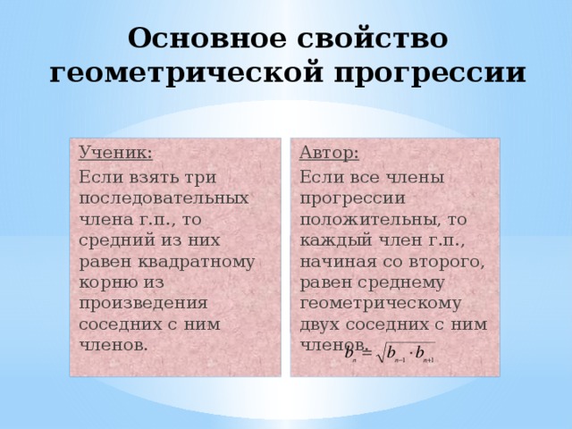 Основное свойство геометрической прогрессии Ученик: Автор: Если взять три последовательных члена г.п., то средний из них равен квадратному корню из произведения соседних с ним членов. Если все члены прогрессии положительны, то каждый член г.п., начиная со второго, равен среднему геометрическому двух соседних с ним членов. 